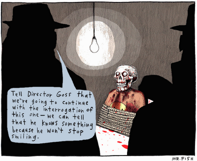 interrogation types